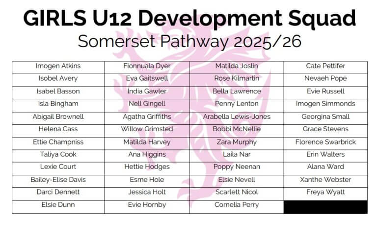 Somerset Pathway - Girls Squads 2025/26 - Somerset